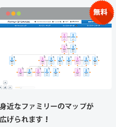 【無料】身近なファミリーのマップが広げられます！