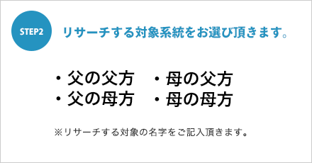 STEP2 リサーチする対象系統をお選び頂きます。